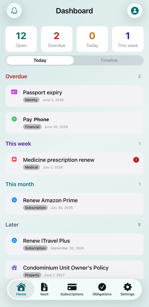 LifeOps dashboard showing what needs your attention today