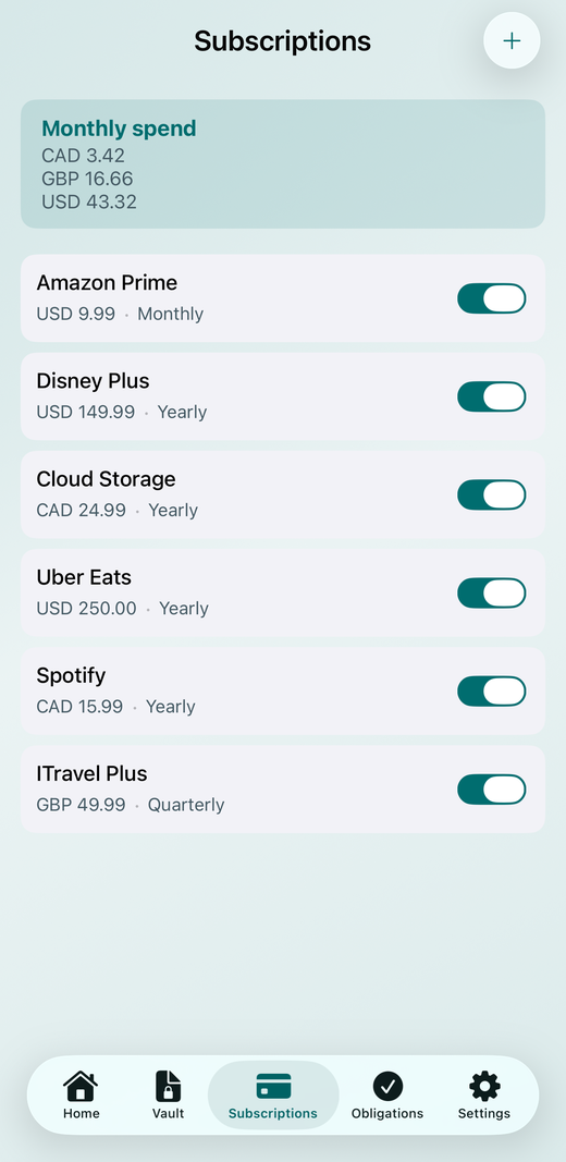 Subscription tracker with monthly total